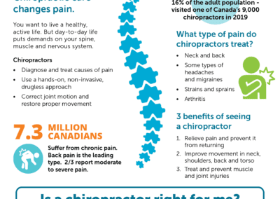 Why-See-A-Chiropractor-Nov-2020